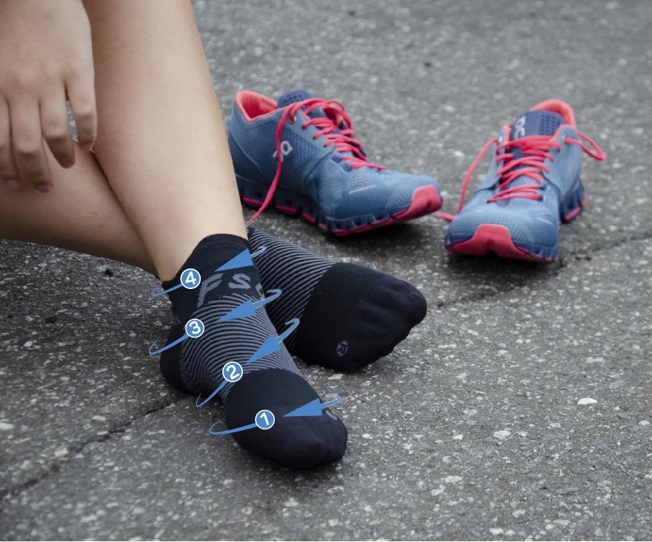 FS4 socks shown with their four zones of compression 