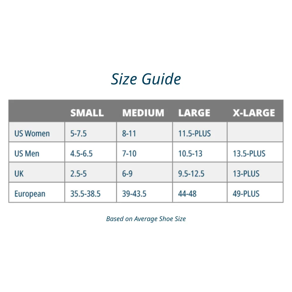 size chart for active comfort, wicked comfort, thin air performance, wicked merino - great for runners | OS1st