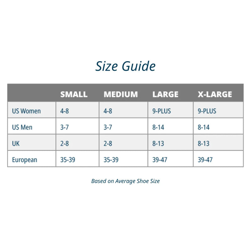 size chart for forefoot bracing sleeves - hv3 bunion sleeve fs3 forefoot sleeve - great for forefoot pain | OS1st