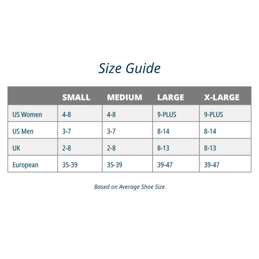 size chart for forefoot bracing sleeves - hv3 bunion sleeve fs3 forefoot sleeve - great for forefoot pain | OS1st