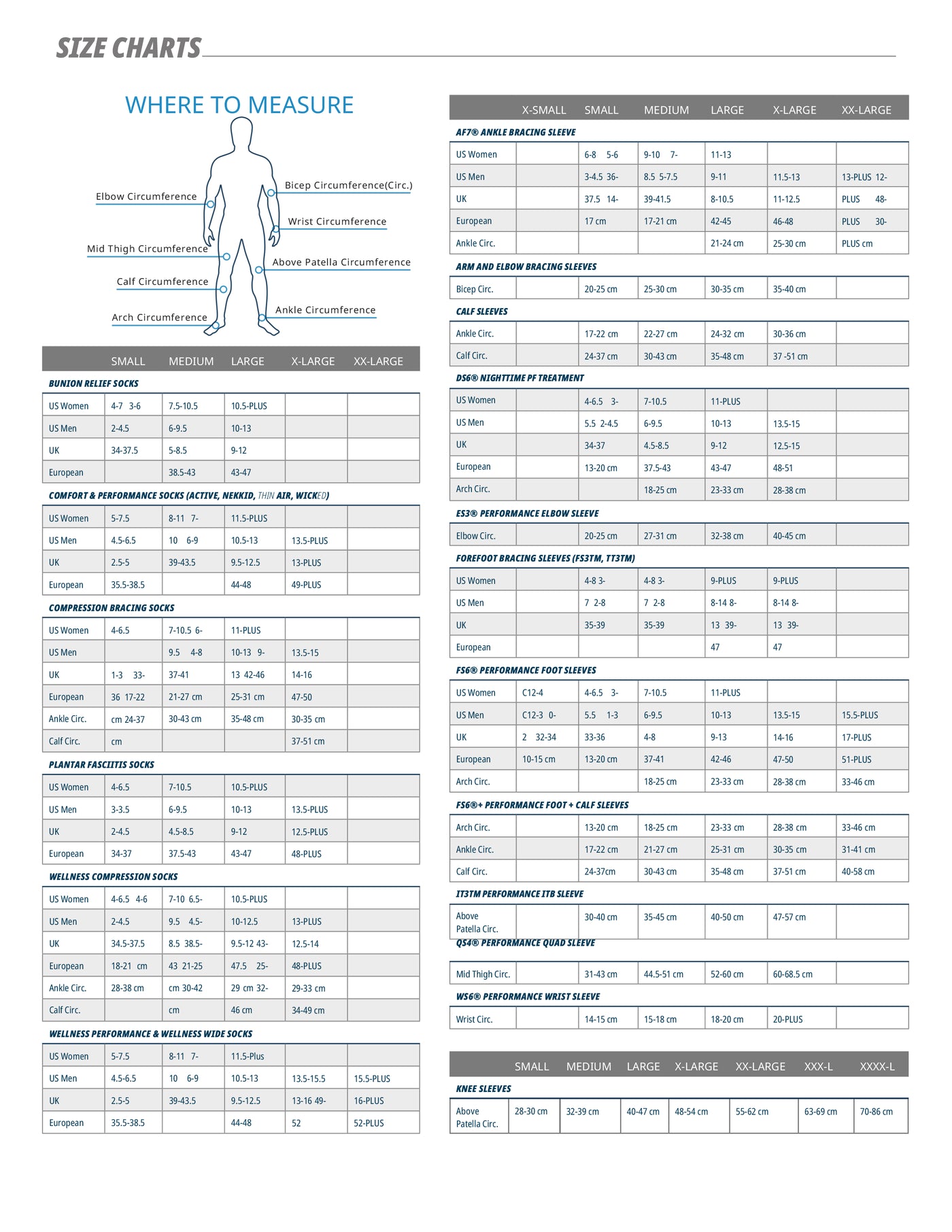 Size Guide - All Size Charts | OS1st