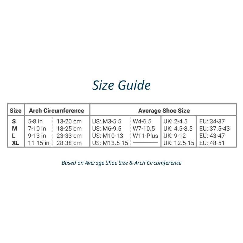 size chart for plantar fasciitis kit - great for plantar fasciitis | OS1st