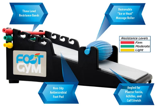 the foot gym has three level resistance bands, removable "ice or heat" massage roller, non-slip antimicrobial foot pad, and is angled for plantar fascia, achilles, and alf stretch. 